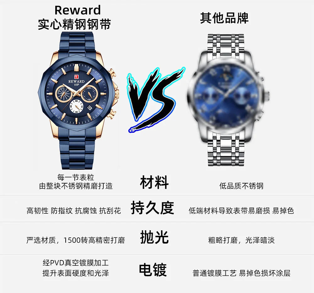 Reward New Arrivals luxury golden men Original Watches China manufacturer casual fashion stainless steel quartz watches montres RD81063M