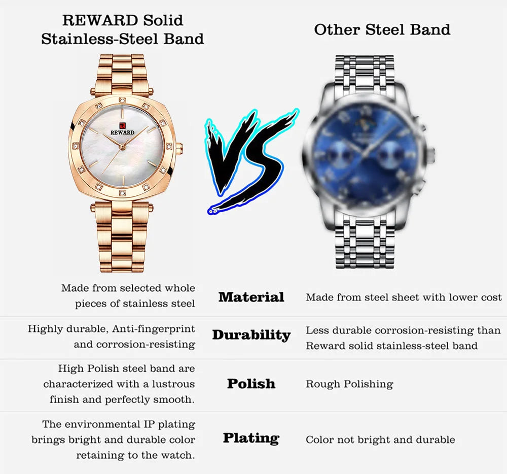The Reward Custom OEM Japanese Quartz Movement Stylish Women Watch is the best brand for luxury fashion ladies wristwatches. With Japanese quartz movement and a sleek and elegant design, it's both accurate and stylish.